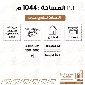عمارة للبيع في شارع الملك خالد بن عبدالعزيز, حي الديرة, مدينة البكيريه, منطقة القصيم صورة 2