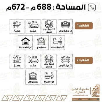 استراحة للبيع في شارع خالد المرني, حي الأمل, مدينة البكيريه, منطقة القصيم صورة 3