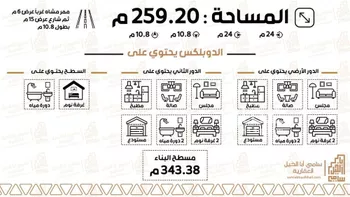 فيلا للبيع في شارع الديرة 191, حي الديرة, مدينة البكيريه, منطقة القصيم صورة 2