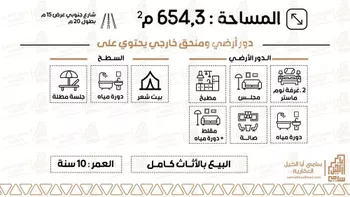 دور للبيع في شارع الرؤيه, حي الريان, مدينة البكيريه, منطقة القصيم صورة 2