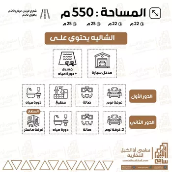 استراحة للبيع في شارع إسطنبول, حي الأمل, مدينة البكيريه, منطقة القصيم صورة 2