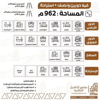 فيلا للبيع في شارع ابو الغداء, حي الربوة, مدينة البكيريه, منطقة القصيم صورة 2