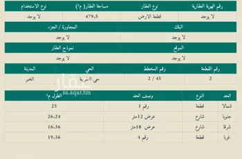 أرض للبيع في شارع الايمان, حي العقربية, مدينة الخبر, المنطقة الشرقية صورة 4
