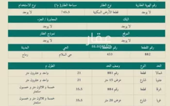 أرض للبيع في حي السلام, مدينة رماح, منطقة الرياض صورة 2