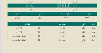 أرض للبيع في شارع الخندق, حي طويق, مدينة الرياض, منطقة الرياض صورة 2