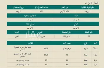 أرض للبيع في حي صناعية الثقبة, مدينة الخبر, المنطقة الشرقية صورة 2