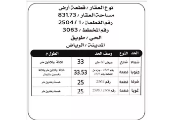 أرض للبيع في شارع الأمير سعود بن محمد بن مقرن, حي طويق, مدينة الرياض, منطقة الرياض صورة 3