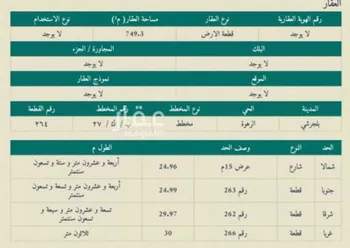 أرض للبيع في حي الجزيرة, مدينة الجنابين, منطقة الباحة