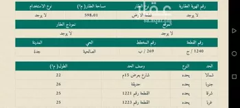 أرض للبيع في شارع الدكتور راشد بن راجح الشريف, حي الصالحية, مدينة جدة, منطقة مكة المكرمة