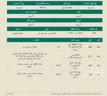 أرض للبيع في شارع العرباض ابن ساريه, حي السكب, مدينة المدينه المنوره, منطقة المدينة المنورة