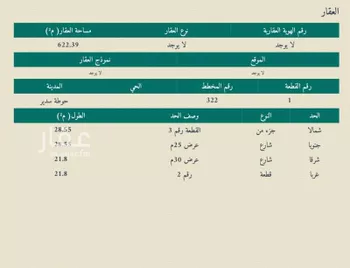 أرض للبيع في شارع عبدالله بن عبدالعزيز, حي النهضة, مدينة حوطه سدير, منطقة الرياض