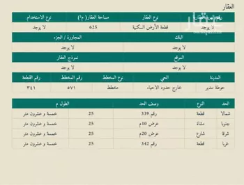 أرض للبيع في شارع النفل 32, مدينة عشيرة سدير, منطقة الرياض