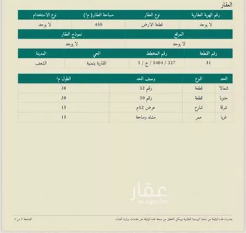 أرض للبيع في حي تمنية, مدينة ابها, منطقة عسير