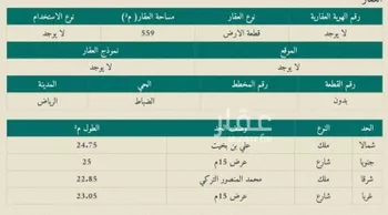 أرض للبيع في شارع بجاد المخزومي, حي الضباط, مدينة الرياض, منطقة الرياض