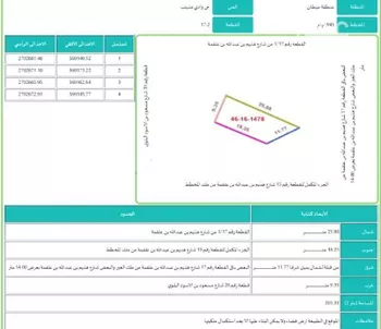 أرض للبيع في شارع هذيم بن عبدالله بن علقمة, حي وادي مذينب, مدينة المدينه المنوره, منطقة المدينة المنورة
