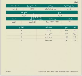 أرض للبيع في حي تمنية, مدينة ابها, منطقة عسير