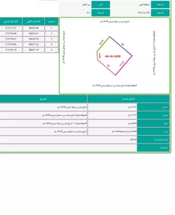 أرض للبيع في حي المطار, مدينة المدينه المنوره, منطقة المدينة المنورة صورة 2