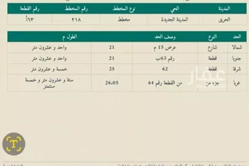 أرض للبيع في حي المدينة الجديدة, مدينة الحريق - الحريق, منطقة الرياض