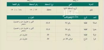أرض للبيع في حي حي الربوة - بقيق, مدينة بقيق, المنطقة الشرقية