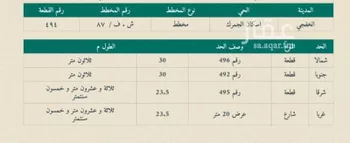 أرض للبيع في حي مخطط 87, مدينة الخفجى, المنطقة الشرقية