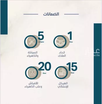 شقة للبيع في شارع يحيىى بن ابي بكر, حي الريان, مدينة جدة, منطقة مكة المكرمة صورة 4