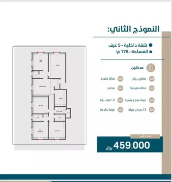 شقة للبيع في شارع يحيىى بن ابي بكر, حي الريان, مدينة جدة, منطقة مكة المكرمة صورة 3