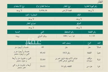 أرض للبيع في حي البساتين الشرقي, مدينة بريده, منطقة القصيم صورة 4