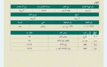 فيلا للبيع في شارع قبيصه عمرو, حي الرياض, مدينة جدة, منطقة مكة المكرمة
