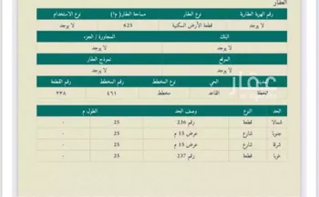 أرض للبيع في شارع عثمر المخطط 230, حي عثمر , مدينة عثمر المخطط, منطقة حائل صورة 3