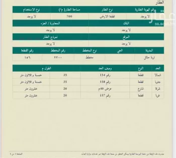 أرض للبيع في حي البدع, مدينة تربة, منطقة حائل صورة 2