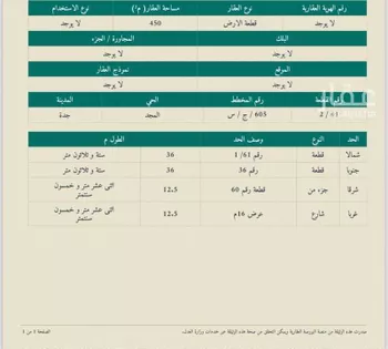 أرض للبيع في حي المجد, مدينة جدة, منطقة مكة المكرمة صورة 2