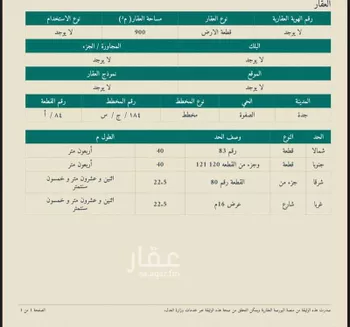 أرض للبيع في شارع عبداللطيف الملا, حي الرياض, مدينة جدة, منطقة مكة المكرمة صورة 2