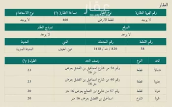 أرض للبيع في شارع اسماعيل بن الفضل ، حي مذينب ، المدينة المنورة ، منطقة المدينة المنورة