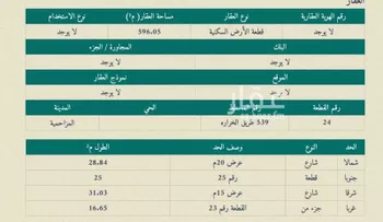 أرض للبيع في المزاحمية ، المزاحمية