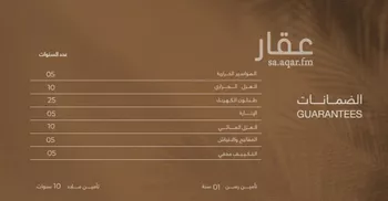 دور للبيع في شارع جبل أخزم, حي النزهة, مدينة الرياض, منطقة الرياض صورة 4