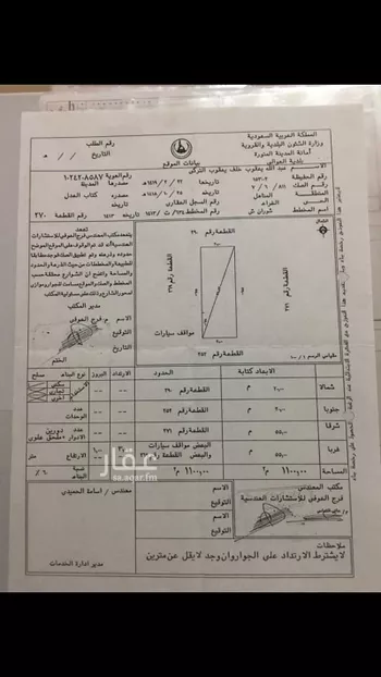 عمارة للبيع في شارع 17698553, حي الغراء, مدينة المدينه المنوره, منطقة المدينة المنورة صورة 4