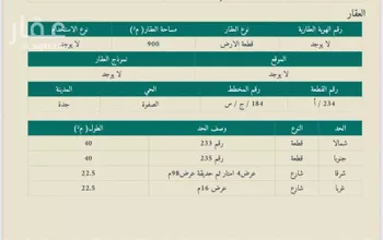 أرض للبيع في شارع 13459091, حي الصفوة, مدينة جدة, منطقة مكة المكرمة