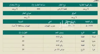 أرض للبيع في شارع جرير بن اوس الطائي, حي النايفية, مدينة الاحساء, المنطقة الشرقية