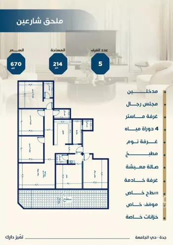 شقة للبيع في شارع الصفار, حي الجامعة, مدينة جدة, منطقة مكة المكرمة صورة 2
