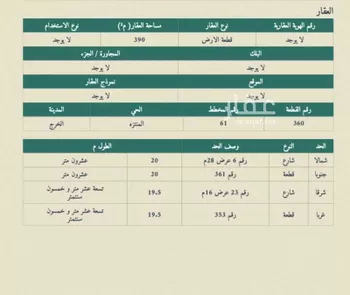 أرض للبيع في شارع شارع كعب بن زهير, حي السلام, مدينة الخرج, منطقة الرياض