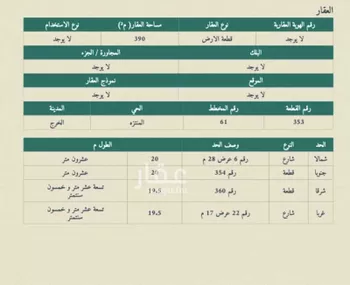 أرض للبيع في شارع شارع زهير بن ابي سلمى, حي السلام, مدينة الخرج, منطقة الرياض