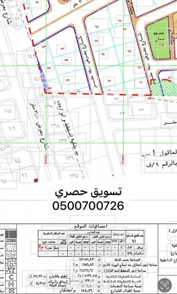 أرض للبيع في شارع عبدالقادر شمس, حي العاقول, مدينة المدينه المنوره, منطقة المدينة المنورة صورة 2