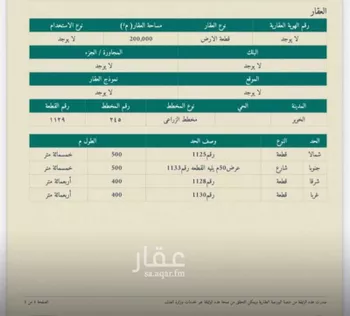 أرض للبيع في شارع الخوير, حي الخوير, مدينة الخوير, منطقة حائل