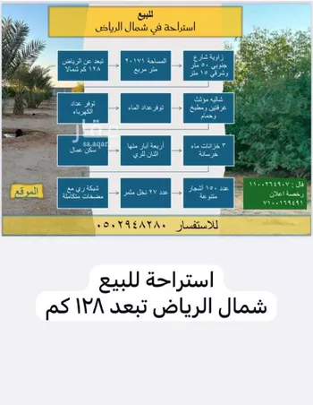 مزرعة للبيع في شارع الساحبة, حي الساحبه ومزارعها, مدينة الساحبه ومزارعها, منطقة الرياض