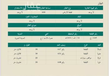 أرض للبيع في شارع المبارك بن الحسن الشهرزوري, حي أبوكبير, مدينة المدينه المنوره, منطقة المدينة المنورة صورة 4