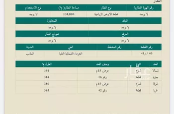 مزرعة للبيع في حي الخرماءالشماليه, مدينة الخرماءالشماليه, منطقة القصيم