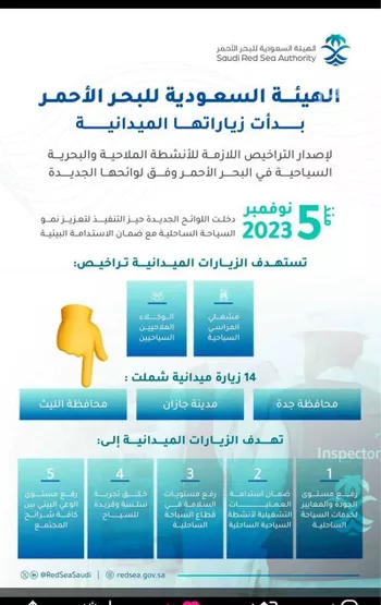 أرض للبيع في حي (حي رقم (5, مدينة الليث, منطقة مكة المكرمة صورة 5