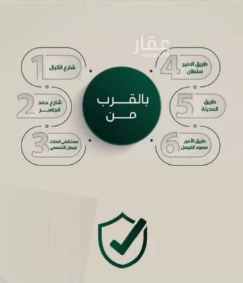 شقة للبيع في شارع الشيخ حمد الحقيل, حي الروضة, مدينة جدة, منطقة مكة المكرمة صورة 3