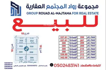 أرض للبيع في حي الرمال, مدينة الرياض, منطقة الرياض صورة 4