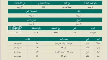 أرض للبيع في شارع معبد بن قيس السلمي, حي حي ج1, مدينة حريملاء, منطقة الرياض صورة 2